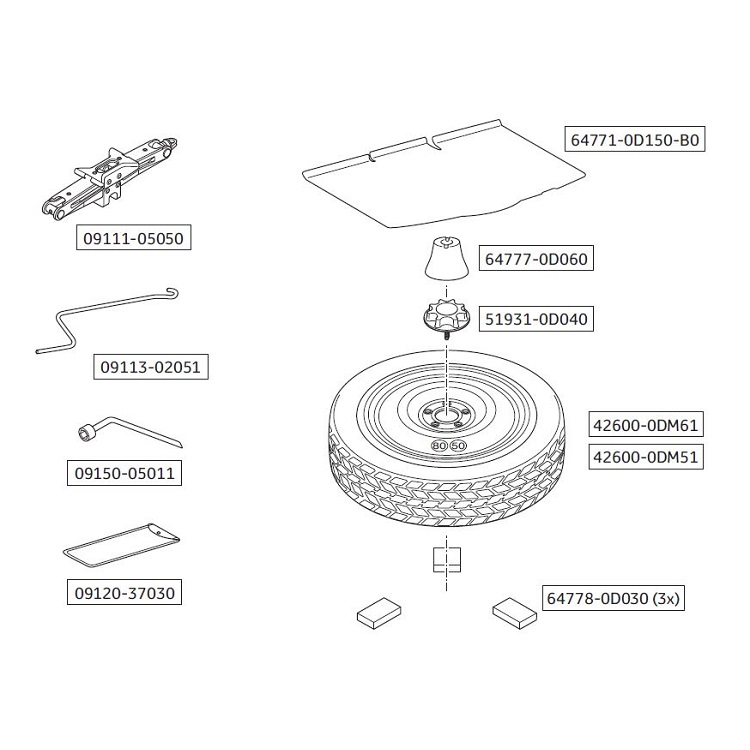 Toyota Yaris 20132020 Temporary Spare Tyre Cushion 647770D060