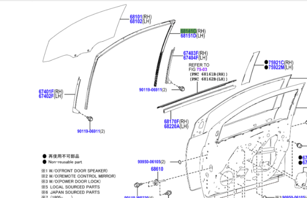 TOYOTA AYGO (2014 - ) RUN FRONT DOOR GLASS RH