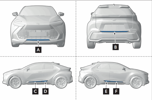 Toyota C-HR (2024 - Present) Exterior Sticker set - Image 2