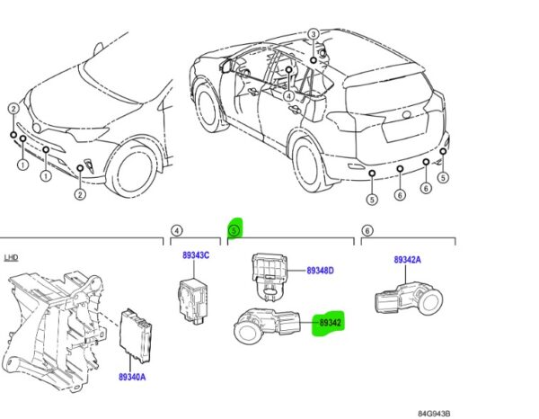 Toyota Rav4 (2016-2019) Rear Bumper Corner Parking Sensor (Mat Black) - Image 3