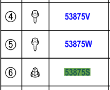 Toyota Yaris GR 2020- Grommet