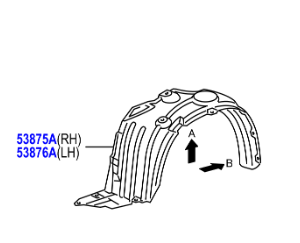Toyota Yaris 2005-2011 Liner, Front Fender, RH