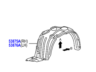 Toyota Yaris 2005-2011 Liner, Front Fender, RH