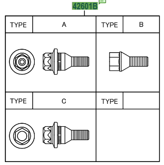 Toyota Aygo 2014- Wheel Bolt