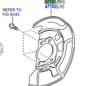 Toyota Avensis 2008-2018 Cover, Disc Brake Dust Front RH