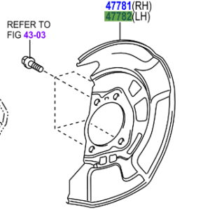 Toyota Avensis 2008-2018 Cover, Disc Brake Dust Front LH