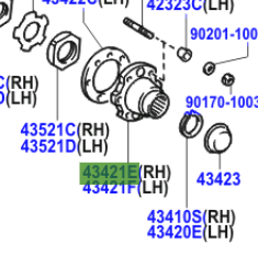 Toyota Land Cruiser 1998-2007 Flange, Front Axle Outer Shaft, R,H