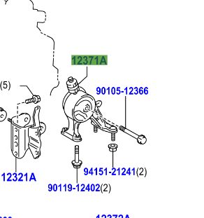 Toyota Rav4 2012-2019 Insulator, Engine Mounting, Rear
