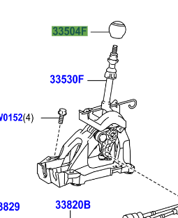 Yaris/Hybrid 2014-2020 Knob Sub-Assy