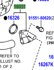 Toyota Yaris GR 2020-Present Water Inlet Sub-Assy, W/Thermostat
