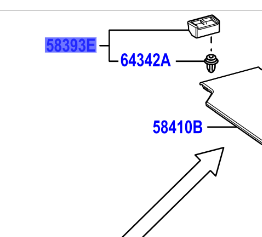 Toyota Yaris Cross 2021-Present Support, Deck Board Set