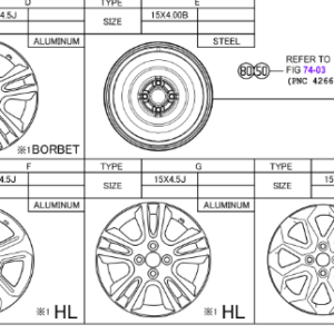 Toyota Aygo 2014-Present Alloy Wheel Disc