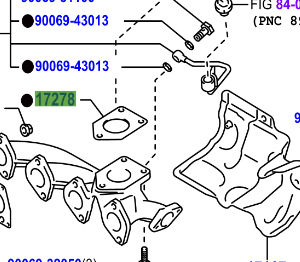 Toyota Avensis 2008-2018 Gasket, Turbo To Exhaust Manifold