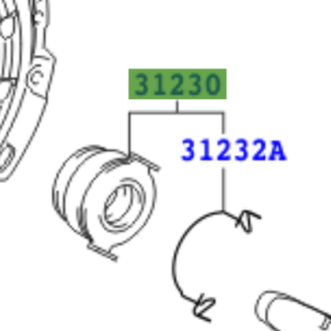 Toyota Avensis 2003-2008 Bearing Clutch Release Assy
