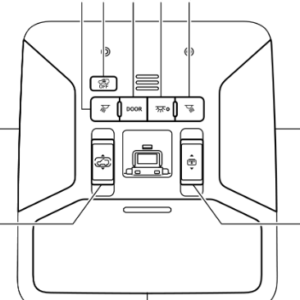 Toyota Rav4 2018- Lamp Sub-Assy, Anti-Theft System