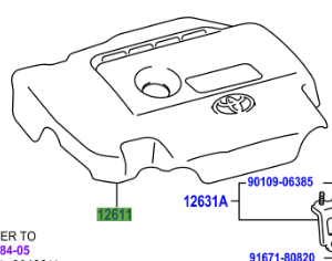 Toyota Avensis 2008-2018 Engine cover No.1