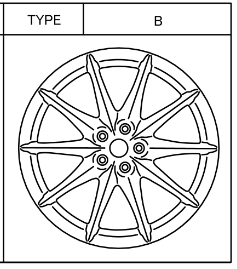 Toyota GR 86 2022- Alloy Wheel Type B