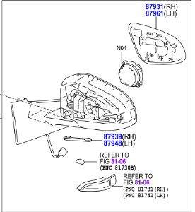 Toyota Yaris/Hybrid 2014-2020 Wing Mirror Unit LH