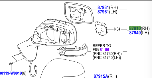 Toyota Auris/Hybrid 2007-2013 Wing Mirror Assy RH