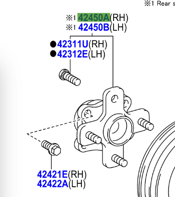 Toyota IQ 2008-2014 Hub & Bearing Assy, Rear Axle, RH