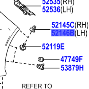 Toyota Yaris GR 2020- Front Bumper Side Mounting