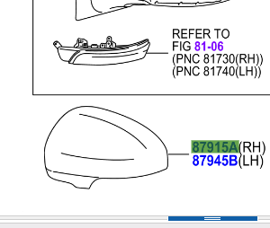 Toyota IQ 2008-2014 Outer Mirror Cover RH ( Electric )