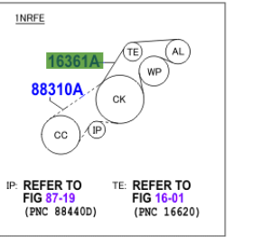 Toyota IQ 2009-2012 V Belt