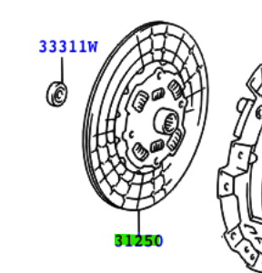 Toyota Land Cruiser 100 (1998-2007) Clutch Disc