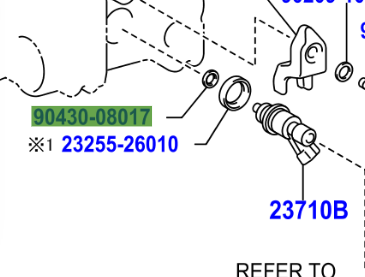 Toyota RAV4 (2005-2012) O' Ring / Gasket For Diesel Injector