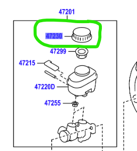 Toyota GT86 2016-2022 Brake Fluid Reservoir Cap