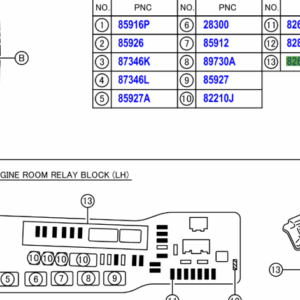 Toyota IQ 2008-2014 Integration Relay