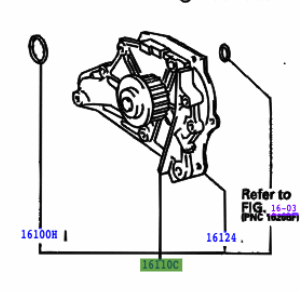 Toyota MR2 1989-1999 Water Pump Assy W/O Cover