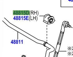 Toyota Prius 2011-Present Front Stabilizer Bar Bush R/H