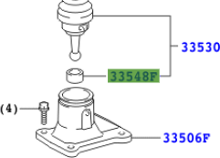 Toyota Land Cruiser 2002-2009 Shift Lever Bush