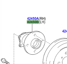 Toyota Aygo 2014-Present N/S Rear Hub And Bearing