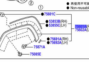 Toyota RAV4 2018-Present (Black Edition) Front arch moulding R/H Front