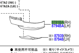 Toyota Prius 2022- Lower Outer Mirror Cover R/H
