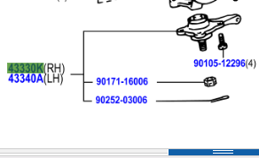 Toyota Lite/Townace Noah 1996-2007 Front Lower Ball Joint Assy R/H