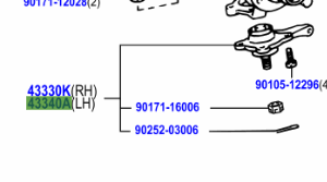 Toyota Lite/Townace Noah 1996-2007 Front Lower Ball Joint Assy L/H