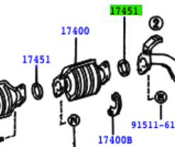 Toyota Land Cruiser 1990-1998 Exhaust Pipe Gasket Rear