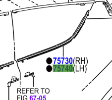 Toyota C-HR 2016-2023 Rear Door Belt Moulding Assy L/H