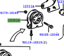 Toyota RAV4 1994-2000 Engine Mounting Front