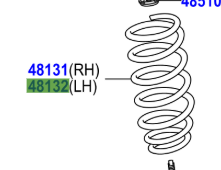 Toyota Hilux 2015-2020 Front Coil Spring L/H