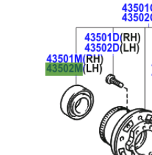 Toyota Land Cruiser 100 1998-2007 Front Axle Hub Inner Bearing L/H