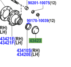 Toyota Land Cruiser 100 1998-2007 Front Axle Outer Shaft Flange Cap