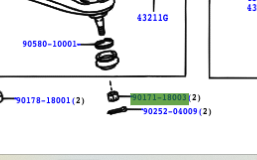 Toyota Land Cruiser 100 1998-2007 Nut Castle