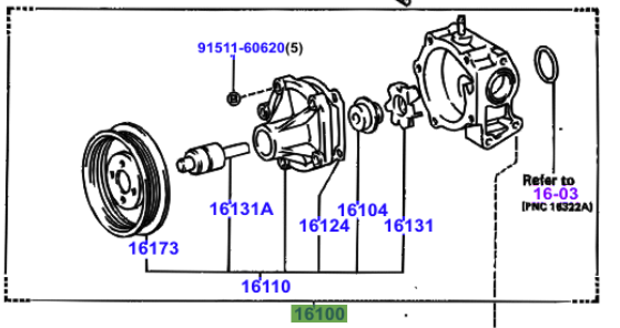 Toyota Corolla HB / LB (1997-1999) Water Pump