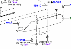 Toyota Yaris Cross 2024- Rear Bumper Centre Guard