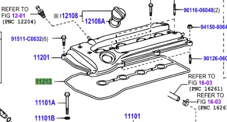 Toyota Rav4 2005-2012 Rocker Cover Gasket